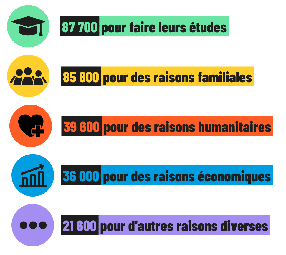 Graphique on ne peut pas accueillir toute la misere du monde ©atd quart monde